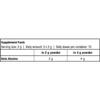 Biotech 1 g 300G Beta Alanine view 2