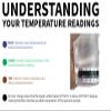 25 X One Step Temperature Strips for Urine Drug Testing view 3