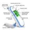 Reliance Medical Tympanic Digital Thermometer - Fast And Accurate Temperature Measurement With Ear Reading For Children And Adults, White view 4