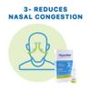 Nasodren Nasal Spray for Sinus Infection Relief, First Defence Against Cold, Allergies, Flu, Blocked Nose, Inactivates Viruses,Relieves Cough Symptoms view 4