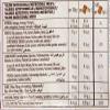6X Campiello Novellino Without Added Sugar Cookies 350g Cake shortbread view 4