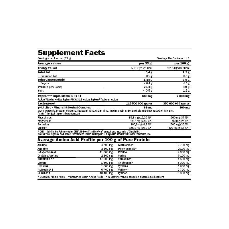 AMIX HydroPure Whey Protein - 1.6kg Creamy Vanilla - Milk