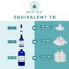 Pristine Toilet Paper Spray: As Seen on Shark Tank, The Planet Friendly, More Natural Alternative to Flushable Wet Wipes - Original 118ml view 2