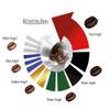 C&T Black Angel Dark Roast Coffee Beans (200g Ground) - Low Acidity, Healthy, Freshly Roasted - Suitable for Espresso and Italian Coffee Specialities view 4