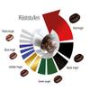 Espresso Coffee Beans "Black Angel" Coffee Beans (200g Whole Beans) - Strongly Roasted - Top Coffee - Low in Acidity and Healthy, Freshly Roasted view 3