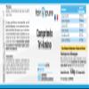 Fair & Pure - Amino Acid Tablets - arginine, ornithine and lysine - Vegan - 90 Tablets view 4
