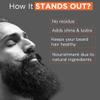 BEARDHOOD 100% Natural Mustache And Beard Wax For Strong Hold | Natural Musky Scent view 2