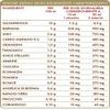 DEPUVIS 500ML LIQUIDO ANALCOL view 2