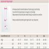 medi Duomed Soft (BS CCL 1) Compression Stockings Thigh Length with Silicone topband Open Toe Black X Large view 2