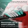 Aquasonic Black Series Ultra Whitening Toothbrush  ADA Accepted Electric Toothbrush- 8 Brush Heads & Travel Case  40,000 VPM Electric Motor & Wireless Charging - 4 Modes w Smart Timer view 2