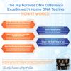 My Forever DNA Grandparent DNA Collection Kit - 46 DNA Markers, At-Home Sample Collection, Biological Relationship Analysis, All Fees & Return Shipping Included view 3
