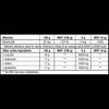 Biotech USA BCAA Flash Zero 360 Gram (Cola) view 2