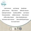 Bluewater Chemgroup 20% White Vinegar - 200 Grain Vinegar Concentrate - 1 Gallon Of Natural And Safe Multi-Use Concentrated Industrial Vinegar view 3