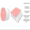 3pk Omnitex Washable Bed Protector with Tucks - 90 x 90cm, 3 Litres Incontinence Pad, 3L Absorption Capacity. Tested to be Kind to skin view 2