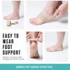The Original X Brace - Arch Support Brace and Compression for Sever's Disease, Plantar Fasciitis, Flat Feet, Fallen Arches, Over-Pronation and Heel Pain view 2