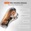 iHealth No-Touch Forehead Thermometer, Digital Infrared Thermometer for Adults and Kids, Touchless Baby Thermometer with 3 Ultra-Sensitive Sensors(PT3) view 3