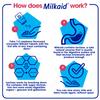 Milkaid Lactase Enzyme Chewable Tablets for Lactose Intolerance Relief, Prevents Gas, Bloating & Diarrhoea, Gluten Free & Vegan, Rasberry, 120 Count view 3