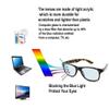 4sold Reading Glasses +1.00 +1.5 +2.00 +2.5 +3.5 Blue Light Blocking Glasses, Anti Glare Fatigue Blocking Headaches Eye Strain, Safety Glasses for Computer/Phone, Transparent Lens view 2