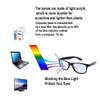 4sold Reading Glasses +1.00 +1.5 +2.00 +2.5 +3.5 +4.00 Blue Light Blocking Glasses, Anti Glare Fatigue Blocking Headaches Eye Strain, Safety Glasses for Computer/Phone, Transparent Lens (Black, +3.00) view 2