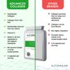 Advanced Collagen V2.Type I, II, III, V and X Hydrolysed Collagen Supplement with Vitamin C, L-glycine and Protease. 60 Easy-To-Swallow Capsules. For Healthier Skin, Joints & Gut. view 3