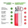 TRUE LEMON Energy Wild Cherry Cranberry Drink Mix,No Preservatives, No Artificial Sweeteners, Gluten Free Water Flavor Packets & Water Enhancer with Stevia, 6 Count (Pack of 12) view 3
