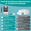 Medi Grade Shower Douche Kit for Men and Women - Comprehensive Aluminium Shower Enema Kit for Adults with 3 Shower Douche Nozzle Attachments, Cleaning Brush and Storage Bag - Anal Douche Shower Head view 3