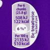 Cadbury - Dairy Milk Chopped Fruit and Nut - 95g - (Pack of 3) view 2