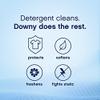 Downy Ultra Laundry Fabric Softener Liquid, Cool Cotton Scent, 103 Fl Oz, 120 Total Loads, Packaging May Vary view 2