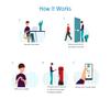Home Chlamydia and Gonorrhoea Kit - Home STI/STD Monitoring for Chlamydia and Gonorrhoea view 3