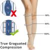 Ailaka 20-30 mmHg Compression Calf Socks for Women & Men, High Open Toe Graduated Support Varicose Veins Knee Stockings Hosiery, Travel, Nurses, Pregnancy, Recovery view 3