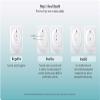 HIV Self Test INSTI - Home Test Kit, Instant Results, 99% Accurate, CE Marked view 4