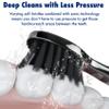Replacement Brush Heads Compatible with Sonic Electric Toothbrush - Soft, Extra Long Nylon Bristles - 8 Pack, Black view 2