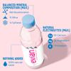 evian | Mineral Water | 24 X 500Ml view 4