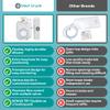 Medi Grade Enema Kit for Adults, 2 litres - Transparent, Hands-Free Colonic Irrigation Home Kit with One-Way Valve - Perfect for Coffee & Colon Cleanse view 3