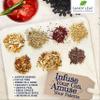 Sandy Leaf Farm Gin Making Kit 10 Bottle Gin Makers Set w/ Pink & Citrus Flavour Spice Blends view 3