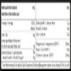 Seitenbacher Protein Cereal Vegan, 454 g view 2