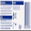 Biotene Dry Mouth Oral Balance Saliva Replacement Gel 50 g view 3