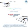 20 Electrodes Compatible with COMPEX - TENS EMS Pads Easy snap 5x5cm - Button Connection 3.75mm - axion Brand Quality view 2