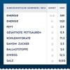 Barilla Pasta Collezione Tagliatelle made with durum wheat, Bulk Pack of 12 x 500g view 2
