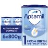 Aptamil 1 First Baby Milk Powder, from Birth, 800g (Pack of 6) view 1