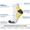 6 Pairs Compression Socks,Sports Plantar Fasciitis Arch Support Running Gym Compression Foot Socks for Men and Women (Color #1, X/XL) view 3