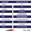 200 x 10 Parameter Professional/GP Urinalysis Multisticks Urine Strip Test Stick Strips - pH/Glucose/Ketone/Liver & Kidney Infection + 10 Urine Specimen Bag view 2