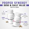CHEERS-Vitamins Day & Minerals Night,30 Days Supply with 12Vitamins for Men & Women, Complete Multivitamins and Minerals, Health-Support Duo with Magnesium Supplements Plus Iron, Zinc and More view 2