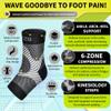 BLITZU Foot Compression Sleeve Plantar Fasciitis Relief Socks Women Ankle Sleeve Support Foot Support for Pain Compression Socks Black XXL view 4