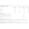 BioTechUSA Hydro Whey Zero | Gluten-Free, Sugar-Free, Fat-Free | 80% Protein Content | Fast-Absorbing |Whey Protein Complex, 454 g, Chocolate view 2