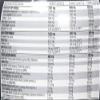 Olimp Nutrition Olimp Blackweiler 480g/ Exotic Orange, 1 Units view 3