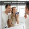 ZABERRY Teeth Whitening Kit, LED Laser Light Activator, 6X3ml Premium Whitening Gels, Full Tooth Whitening Course, Sensitivity-Free and Enamel Safe view 3
