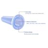 1Pcs Mini Silicone Massage Cup Silicone Facial Massager Cupping Cup face Care Treatment view 4