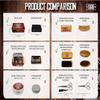 Viking Revolution - Beard Grooming Kit for Men - Ultimate Beard Kit with 100% Boar Beard Brush, Beard Comb, Beard Balm, Beard Oil & More - Gifts for Men - Valentines Gifts for Him - Sandalwood view 4
