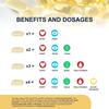 Omega 3 Capsules High Strength - OMEGOR Vitality 1000 Omega3 Supplement with 535mg EPA and 268mg DHA for Heart, Brain and Eye Vision - No Fishy Aftertaste (90 Softgel Caps) view 4